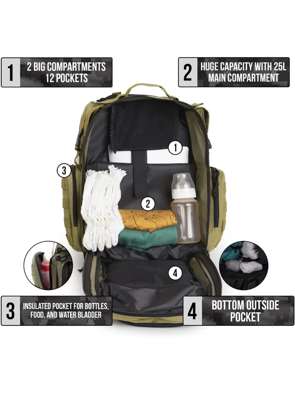 Tactical Olive Green Men's Diaper Bag Backpack by Sager Creek